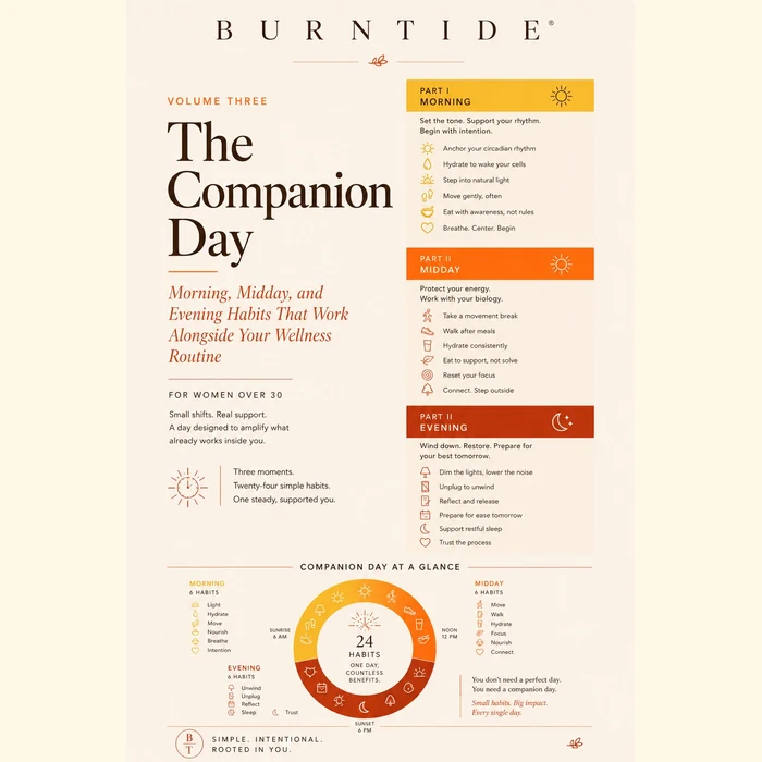 Burntide free bonus #3 Burntide free bonus #3